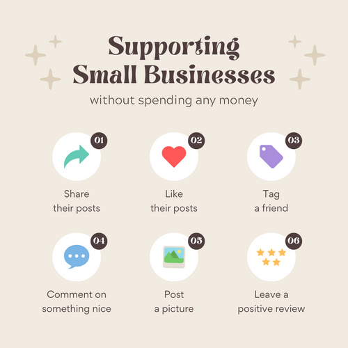 National Small Business Week