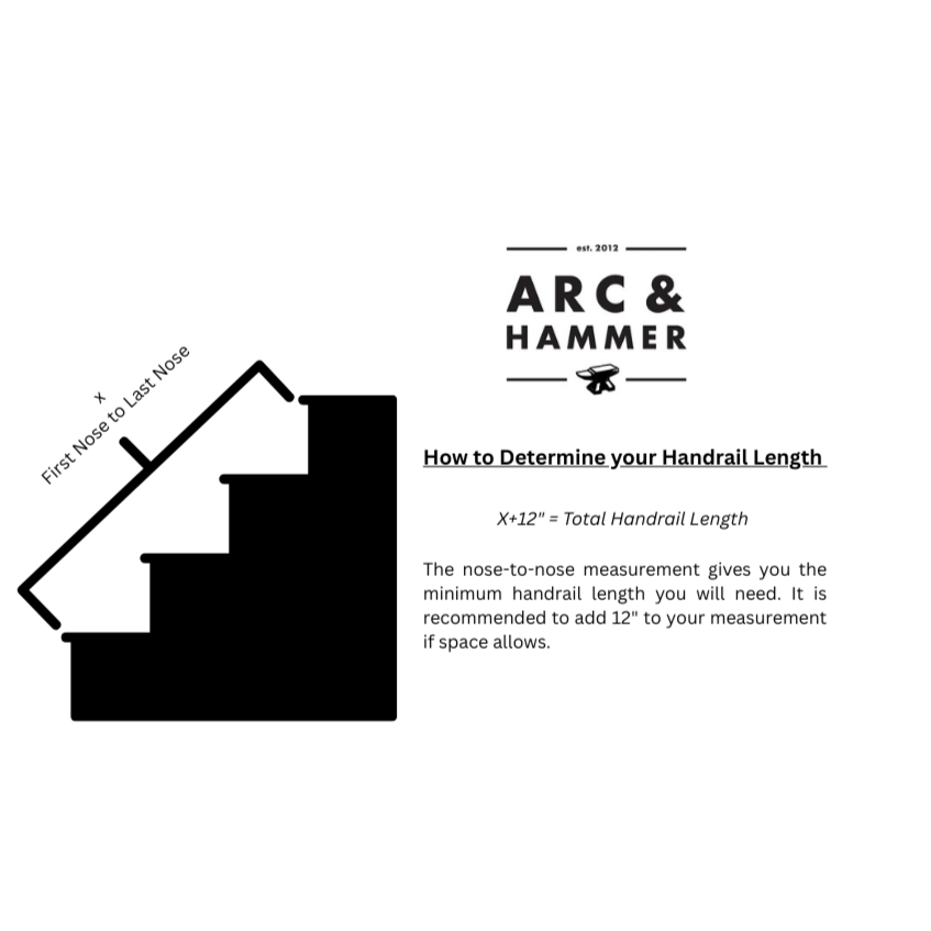 Hand Forged Hammered and Engraved Wrought Iron Handrail, Railing – Arc ...